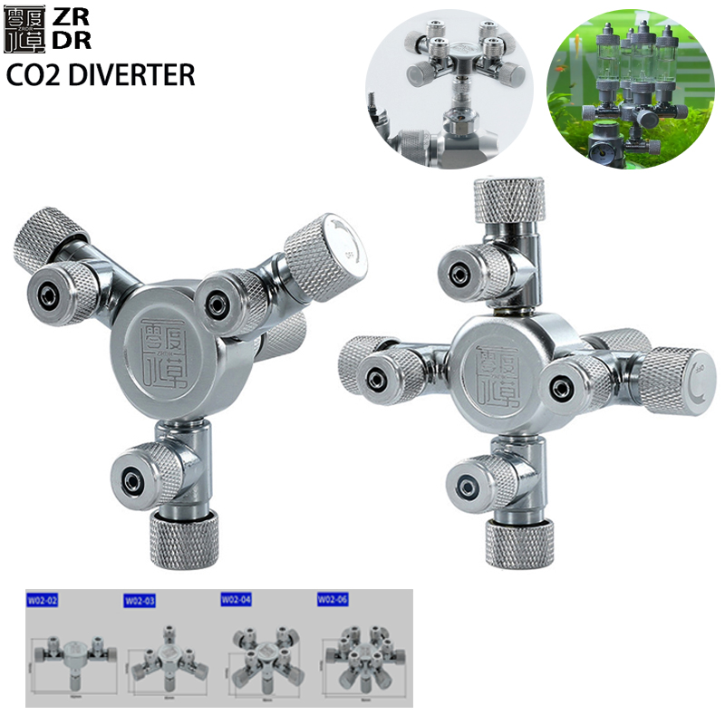 Aquarium Fish Buy - Distributore CO2 Multicanale ZRDR per Acquario,